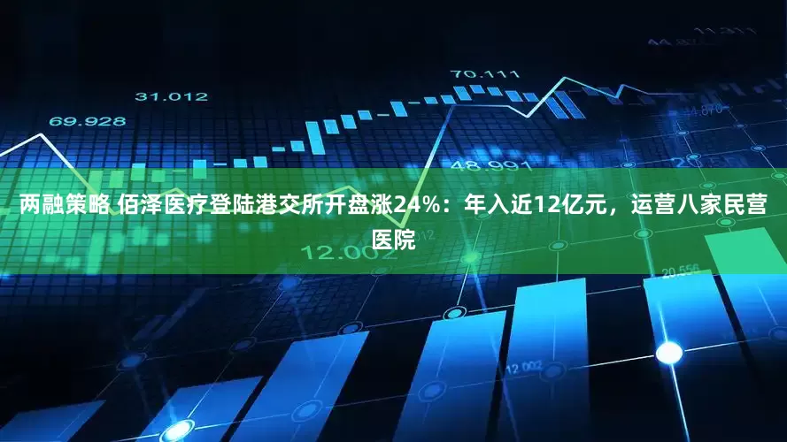 两融策略 佰泽医疗登陆港交所开盘涨24%：年入近12亿元，运营八家民营医院